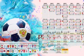美加墨联合举办-二十连败之殇，塔图姆的噩梦与基德的绞索